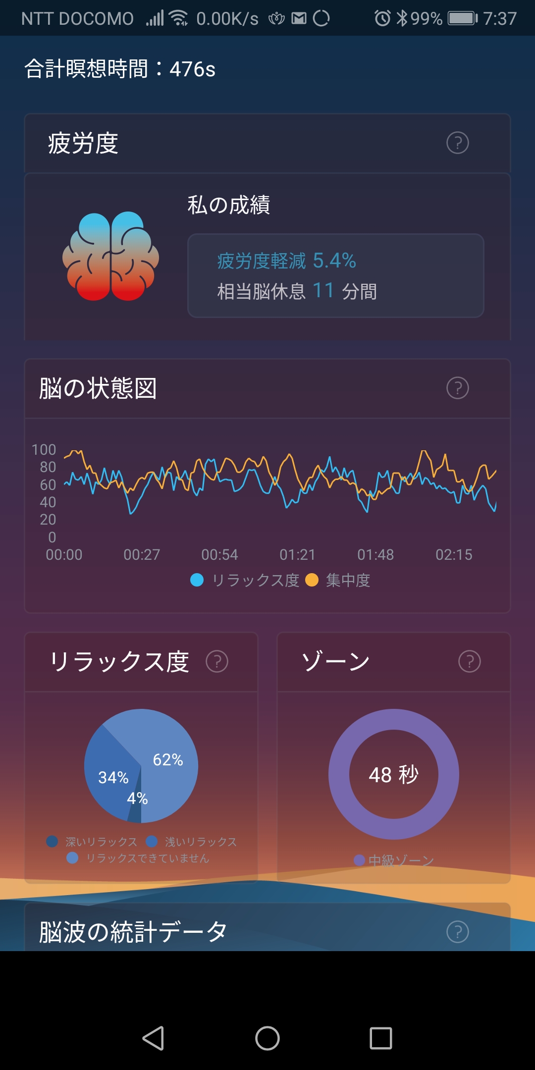 脳波測定機 BrainLink Lite V2.0+solo-truck.eu